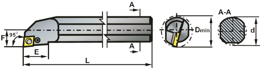 S40U PCLNL 12K soustružnický držák